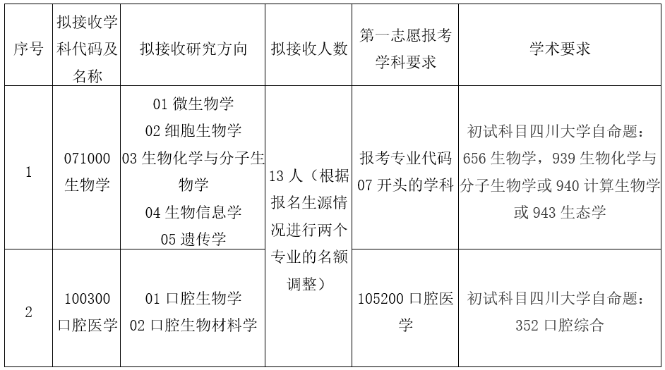 微信图片_20230331204434.png 微信图片_20230331204434.png