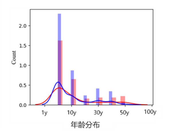 图片 10.jpg 图片 10.jpg